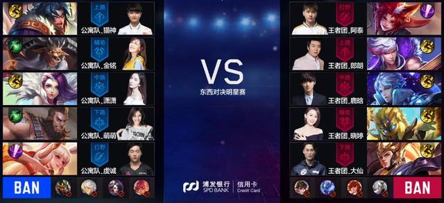比赛 T1 对阵 Hanwha Life Esports 成为2025年最受欢迎的电子竞技比赛